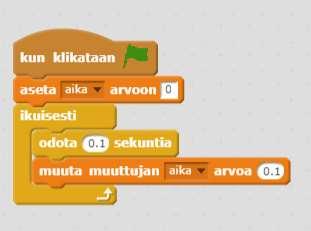 5 Vaihe 5 Esteet ja veneen kiihdytyspaikat Pelisi on tällä hetkellä todella helppo, tarvitsee vain olla törmäämättä reunoihin. Tehdään siitä siis seuraavaksi mielenkiintoisempi ja haastavampi!