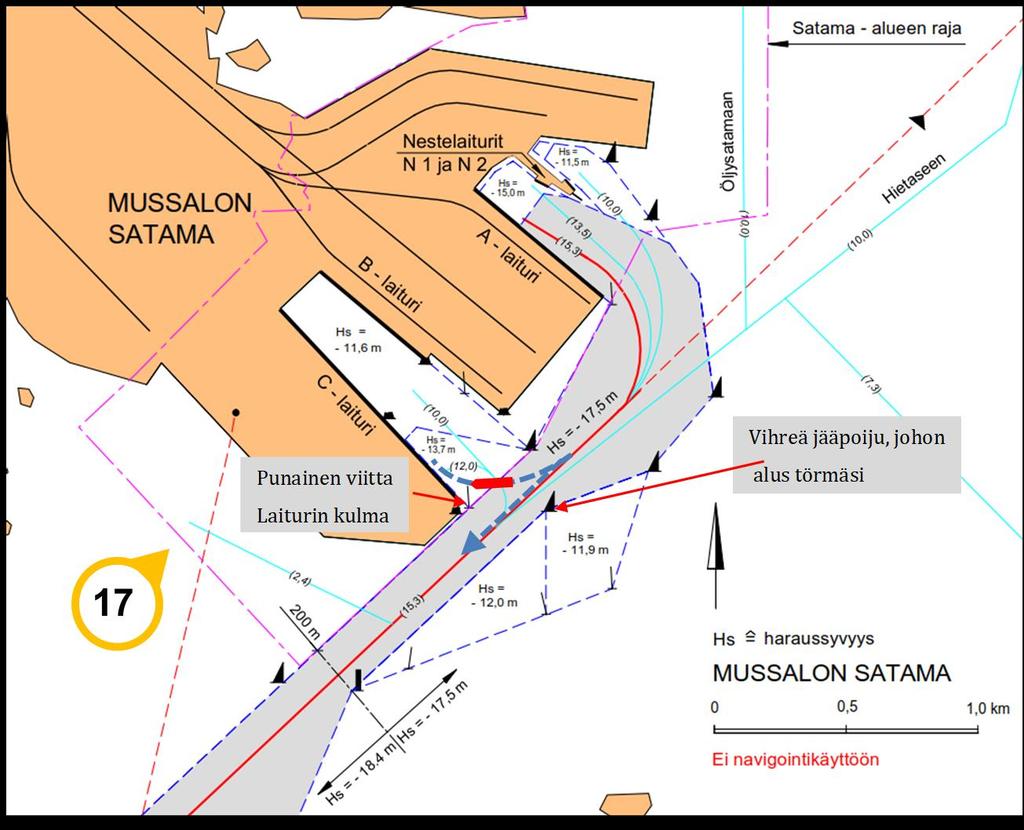 2.1.3 Mussalon satama-alue Mussalon syväväylän mitoitusaluksena käytetyn irtolastialuksen mitat ovat 125 000 dwt, pituus 300 m, leveys 48 m ja syväys 15,3 m.