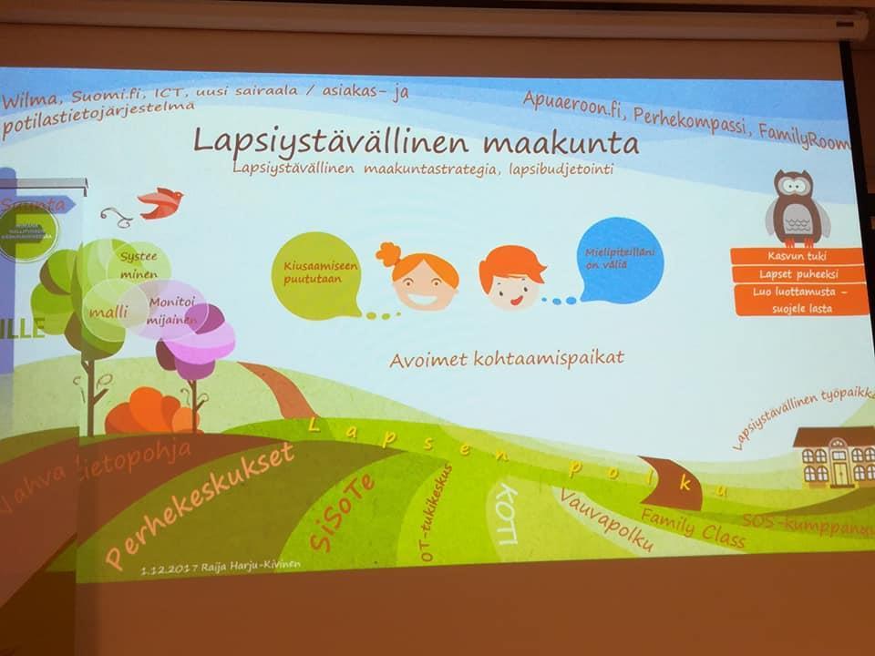 HYVINVOINNIN TEKOJA Meijän Polku Matalan kynnyksen kohtaamispaikkoja Hyvinvointitupia