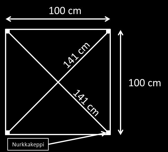 Kepit isketään maahan siten, että ne ovat tukevasti paikoillaan. Kuva 2. Yksittäisen koeruudun mitat. Ruudun sivun pituus on 100 cm, ristimitat kulmasta kulmaan 141 cm.