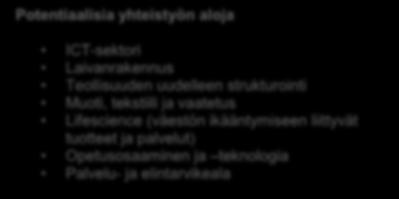 (1) Etelä-Korean taloudellisen kasvun katsotaan saaneen alkunsa vuodesta 1961, jolloin toisen maailmansodan jälkeen käyty Korean sota oli ehtinyt rauhoittua.