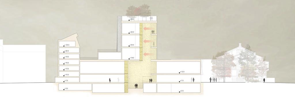 MUSEOAUKIO +38.5 AVOIN KOKOELMAVARASTO + 25.
