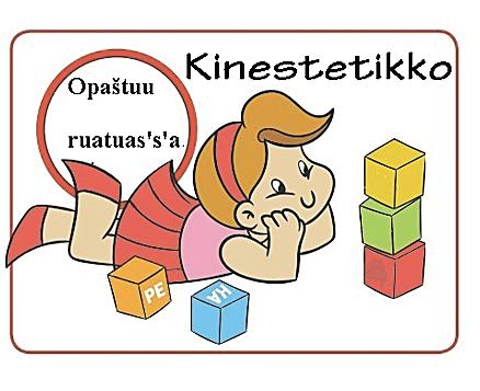 Näin šie tiijuššat, mit opaššuškeinot ta metodikat paremmin paššatah juuri šiula. Psihologit juatah ihmisie kolmeh ymmärryštyyppih: 1. Audiali ottau vaštah tietoja kuulokanavan kaut ti.