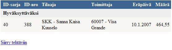 TALOUSHALLINTO 2(18) 1 Kierrätys Ennen kierrätyksen käyttöönottoa oganisaatiossa on mietittävä, miten kierrätys halutaan toteuttaa.
