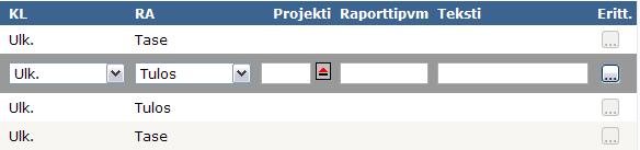 TALOUSHALLINTO 8(18) Mikäli kenttien summatietoja halutaan muttaa, se voidaan tehdä suoraan ko. kentässä. Alimman rivin debet- / kredit-kentän summa päivittyy tallennettujen muutosten mukaan.