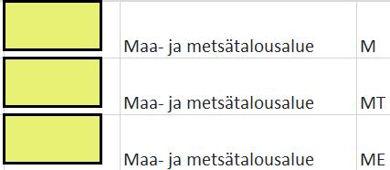 TULEVAISUUDEN KUVAUSTEKNIIKASTA Alueiden reunakuviot poistuvat