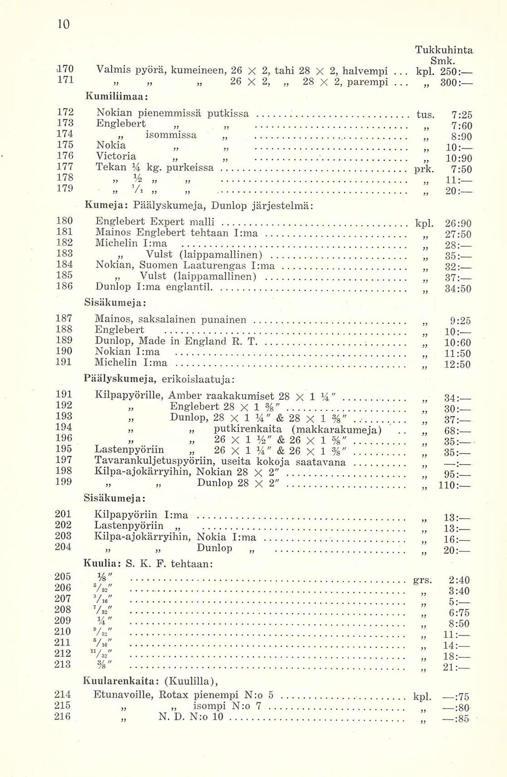 . kpl. :B 170 Valmis pyörä, kumeineen, 26 X2, tahi 28.. X2, halvempi 250: 171 26 X2, 28 X2, parempi... 300: Kumiliimaa: 172 Nokian pienemmissä putkissa tus.