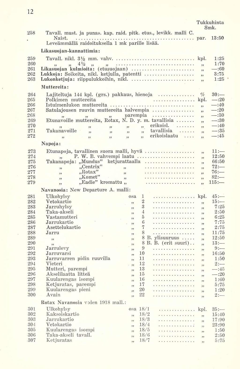 258 Tavall. must. ja punas. kap. raid. pitk. etus., levikk. malli C. Naist par. 13:50 Leveämmällä raidoituksella 1 mk parille lisää. Likasuojan-kannattimia: 259 Tavall. nikl. mm. vahv kpl.