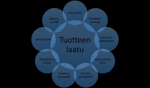 35 peutti toivoivat oppaaseen sisällytettävän asiaa myös hyvän jalkineen merkityksestä ja ohjeistusta sen valintaan.