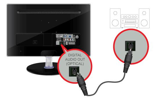 2-12 Vahvistimen kytkeminen Kytke näytön [DIGITAL AUDIO OUT (OPTICAL)] -liitäntä vahvistimen optiseen tuloliitäntään optista kaapelia käyttäen.