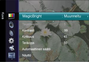 Kuva[PC / DVI] Oletusasetus saattaa vaihdella riippuen valitusta tulotilasta (ulkoinen tulo -luettelosta valittu tulosignaali) ja valitusta resoluutiosta.