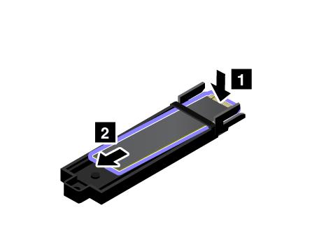 2 SSD -aseman 1 kiinnitysruuvi ja työnnä sitten M.