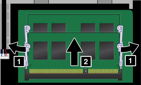 6. Avaa muistipaikan molemmissa reunoissa olevat salvat samanaikaisesti 1 ja poista sitten muistimoduuli 2. 7. Aseta uuden muistimoduulin lovettu pää muistipaikan liitäntäreunaan päin.