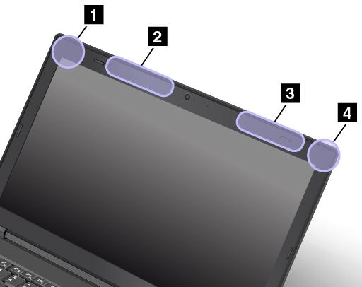 Langattomien UltraConnect-antennien sijainti Kannettavat ThinkPad-tietokoneet sisältävät tietokoneen näyttöön sijoitetun langattoman UltraConnect antennijärjestelmän, joka mahdollistaa langattoman