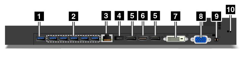 1 Always On USB -liitäntä: Tähän liitäntään voi liittää USB-yhteensopivia laitteita. Sen avulla voi myös ladata joitakin digitaalisia mobiililaitteita ja älypuhelimia. 2 USB 3.