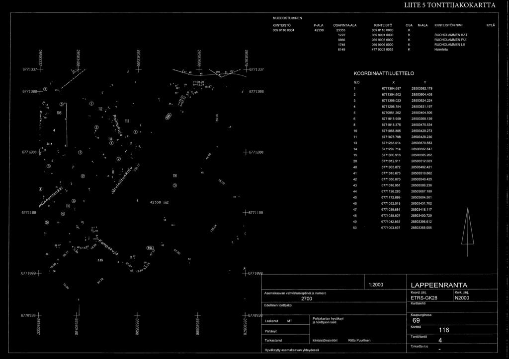 87 J 4 42338 m2 6771300 +6771200 6771100 +6771100 KIINTEISTÖ P-ALA OSAPINTA-ALA KIINTEISTÖ OSA M-ALA KIINTEISTÖN NIMI KYLÄ 069 0116 0004 42338 23353 069 0116 0003 K 1222 069 9901 0000 K RUOHOLAMMEN