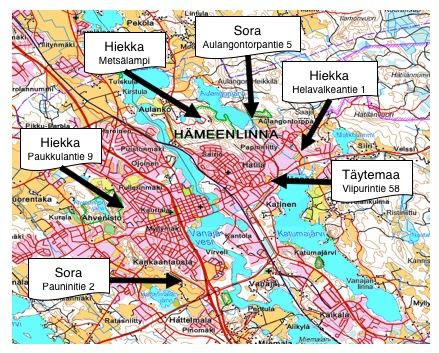 Vastuu ylijäämämaa-aineksesta on maa-aineksen omistajalla tai haltijalla. Ylijäämämaa-ainespankin avulla käyttäjä voi ilmoittaa ylimääräisestä tai tarvittavasta maa-aineksesta.