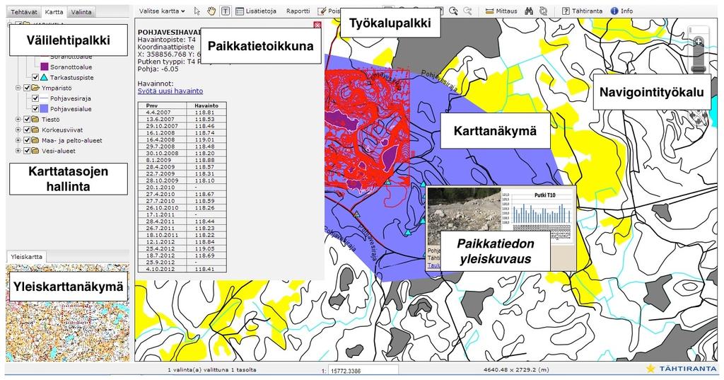 Kuva 26. Karttakäyttöliittymän ohjelmistokomponentit Karttanäkymä (kuva 26) on paikkatietoportaalin päänäkymä. Sen tehtävänä on esittää pohjakartta sekä tiivistelmä paikkatiedosta.