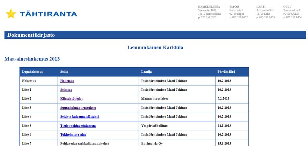 Peruskäyttöliittymää hyödynnettiin myös dokumenttikirjaston käyttöliittymänä (kuva 28).