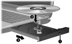 Optisen levyn asettaminen asemaan 1. Käynnistä tietokone. 2. Avaa levykelkka painamalla aseman etulevyssä olevaa vapautuspainiketta (1). 3. Vedä kelkka (2) ulos. 4. Pidä kiinni levyn reunoista.