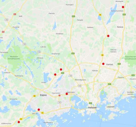 Monitoimitila-kohteet Esimerkkejä