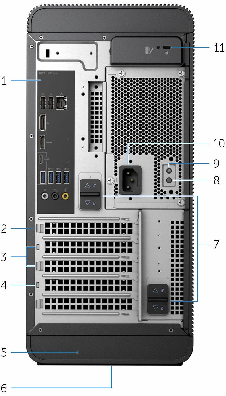 Takana 1 Taustapaneeli USB-, audio-, video- ja muiden laitteiden liittämiseen.