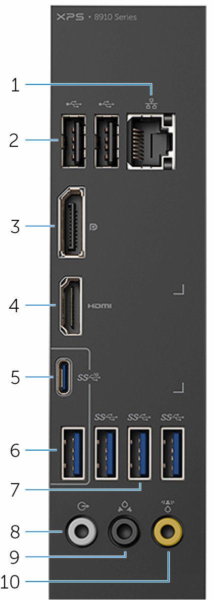 Taustapaneeli 1 Verkkoportti Kytke Ethernet (RJ45) -kaapeli reitittimeltä tai laajakaistamodeemilta päästäksesi verkkoon tai Internetiin.