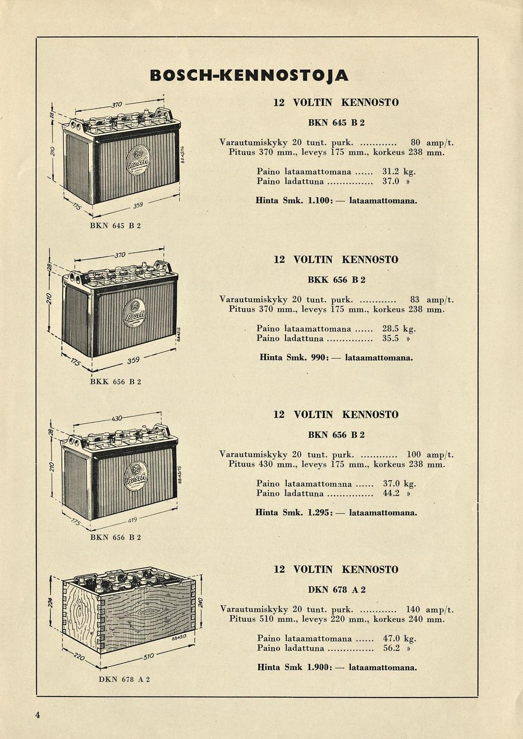 12 VOLTN KENNOSTO BKN 645 B 2 Varautumiskyky 20 tunt. purk 80 amp/t Pituus 370 mm., leveys 175 mm., korkeus 238 mm. Paino lataamattomana 31.2 kg. Paino ladattuna 37.0» Hinta Smk. 1.100: lataamattomana.