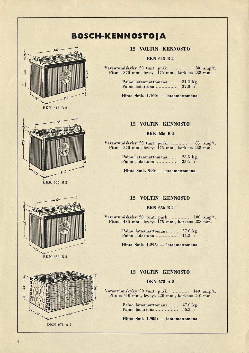 12 VOLTN KENNOSTO BKN 645 B 2 Varautumiskyky 20 tunt. purk 80 amp/t Pituus 370 mm., leveys 175 mm., korkeus 238 mm. Paino lataamattomana 31.2 kg. Paino ladattuna 37.0» Hinta Smk. 1.100: lataamattomana.