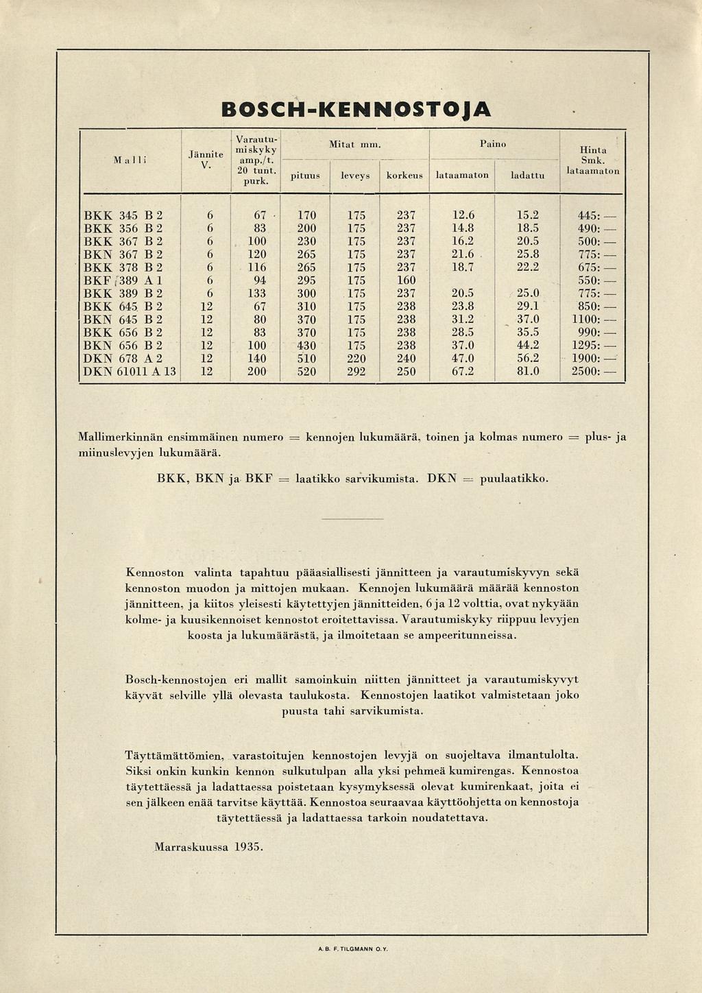 80., pituus laatikko leveys plus- Malli Varautu- K/r..,, Mitat mm..... T miskyky } Jännite,* y amp./t. 20 tunt..,,, korkeus! lataamaton Paino ladattu Hinta Smk.