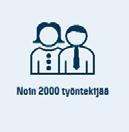 Danske Graduate ohjelmaan.