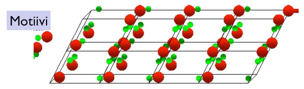 Kiteen muodostuminen atomeista Kiteessä säännöllisesti toistuva rakenne voi olla yksittäinen atomi tai isompi kokonaisuus