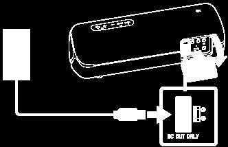 USB-laitteen, kuten älypuhelimen tai iphonen, lataaminen Voit ladata USB-laitteen, kuten älypuhelimen tai iphonen, yhdistämällä sen kaiuttimeen USB:n avulla.
