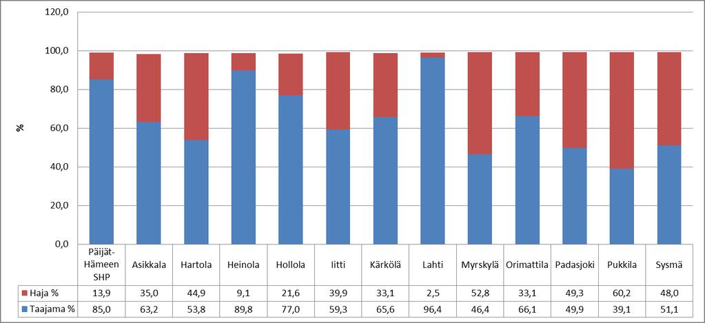 Tästä syystä on mietittävä keinot, kuinka ikääntyneille kohdennettuja