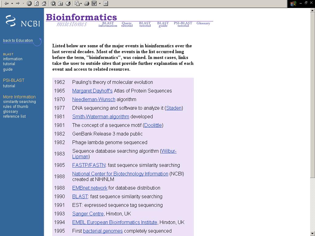 Bioinformatics milestones 1996 Yeast genome completely sequenced 1997 PSI-BLAST 1998