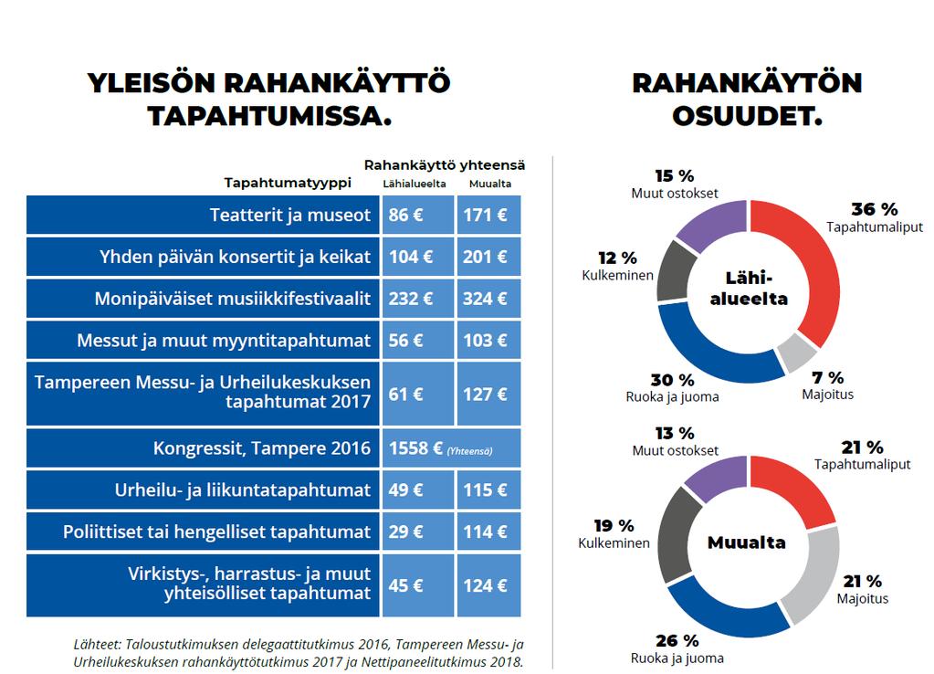 18.6.2019