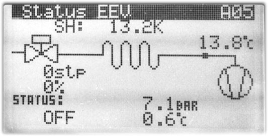 Sivu 26 Ilman ohjauslaitteisto (koodi UC, MK, US) Voit lukea tilatietoja Carel-laitteen näytöltä (päävalikko/tila I/O). Tila A01 Arvo, esimerkki Selitys B1 = Jäähd.