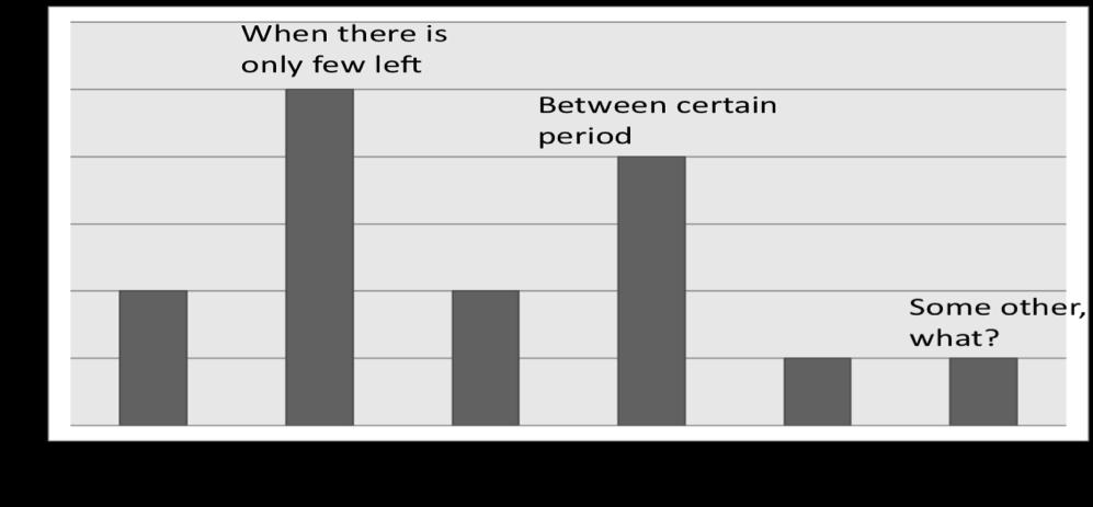 As theory introduced, these costs are easy to forget, especially when they cannot not bee seen straight from anywhere but they are there.