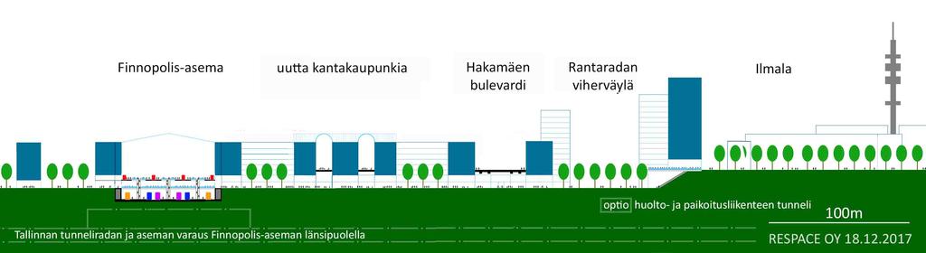 1. HELSINKI STREAM CITY -HANKKEEN LÄHTÖKOHTA Helsinki Stream City -hankkeen lähtökohta on vuodesta 2012 jatkunut Helsingin joukkoliikenteen kehittämistyö.