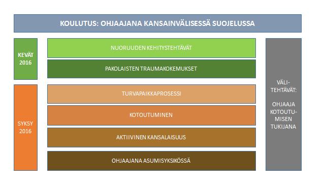 Henkilökunnan