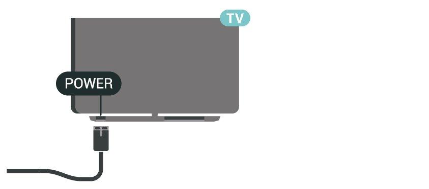 Silmien pitäisi olla istuttaessa samalla tasolla kuvaruudun keskikohdan kanssa. Sijoita seinäasennuksessa TV enintään 15 cm päähän seinästä. 2.