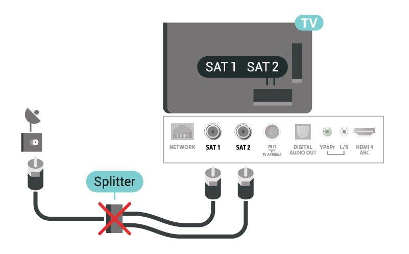 5 Antennijohto Liitä antennipistoke kunnolla television takaosassa olevaan antenniliitäntään. Voit liittää oman antennin tai voit liittää television antennijärjestelmään.