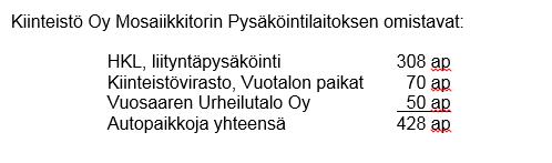 Helsingin kaupunki Pöytäkirja 7/2016 67 (94) To/6 sopaikkoina pitkäaikaisella vuokrasopimuksella autopaikkatontilta (LPA) 54176/2.