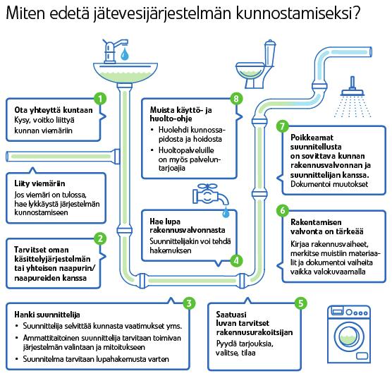 Kunnanhallitus tiedottaa Kunnanhallitus päätti, että toimistopäiväkäytäntöä kokeillaan vuoden 2019 loppuun ja toimistopäivän jatkamisesta päätetään joulukuun viimeisessä kunnanhallituksen kokouksessa.