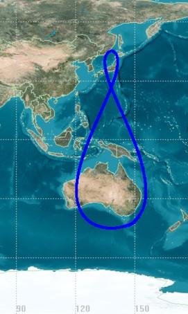 2. Satellite Navigation 4 Figure 2.2. The groundtrack of a QZSS HEO satellite.