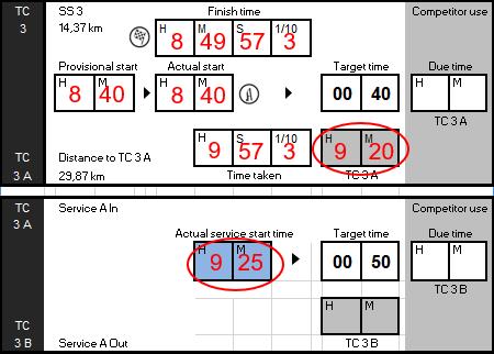 TC 3 A:lla (Service In) merkitään tuloaika TC 3 A huollon aloittamisaika HUOM!