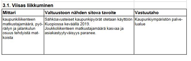 strategiavaikutusten arviointi.