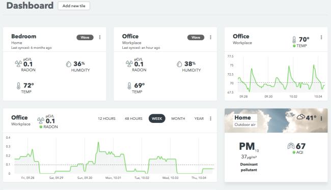 Integrointi Airthings Wave tietoa mobiililaitteeseesi sekä ilmaiseen Airthings Dashboard -käyttöliittymään, joka takaa nopean pääsyn useiden Airthings-laitteiden anturitietoihin sekä mahdollistaa