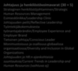 Johtajuuden ja HR:n ajankohtaisia suuntauksia/current Trends in Leadership and Human Resources (vaihtuva oj) Elämystalous ja palveluiden kehittäminen (30 + 5) Palvelumuotoilu /Services Design