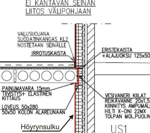 perusedellytys on rakenteiden tiiviys Puurunkoisen seinän